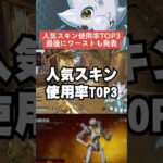 【APEX】人気スキン使用率TOP３！？ワーストも発表【解説】　#apexlegends　#shorts