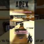 レイスの雷遁が強すぎる、木の葉隠れ最強卍 #apex