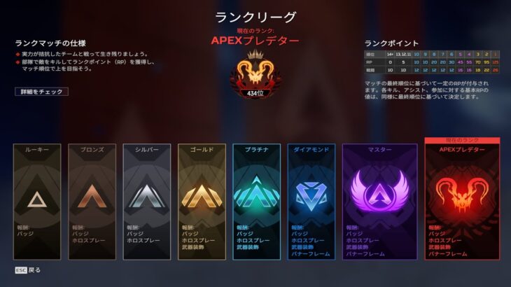 APEXプレデターのキル集 [Apex Legends]