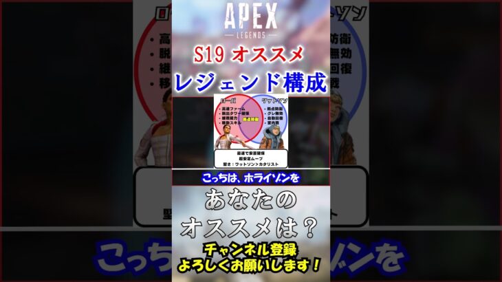 【APEX】まだ間に合う！ランク向けＳ19オススメキャラ構成！ #Shorts【初心者】