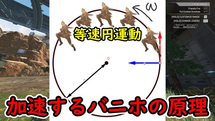 【Apexキャラコン解説】加速する!?減速しない「正しいバニホ」のやり方と物理的な原理【キーマウ/PAD】