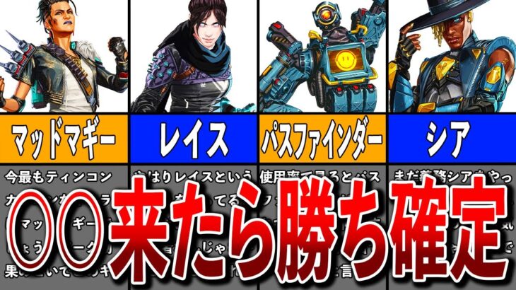 【Apex】S20で敵だと嫌いキャラ&味方だと嬉しいキャラランキング