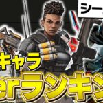 【最新版】シーズン20最強キャラランキングを元公式解説者が徹底解説！【ApexLegends】