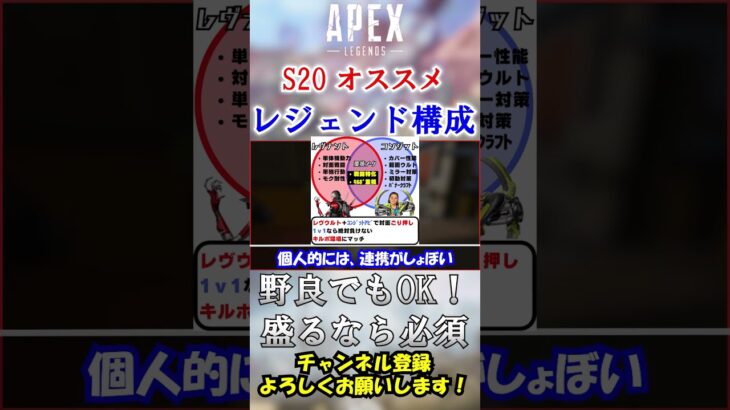 【APEX】野良でもOK！S20ランク向けオススメキャラ構成！ #Shorts【初心者】