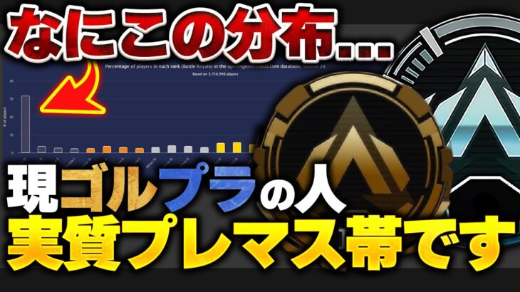 【上位〇%？】今、ゴルプラの人は誇っていい… S20衝撃のランク分布！【APEX エーペックスレジェンズ】