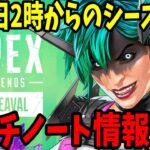 【APEX】かなり調整が入ったぞ！シーズン21のパッチノート情報公開！【shomaru7/エーペックスレジェンズ/APEX LEGENDS】