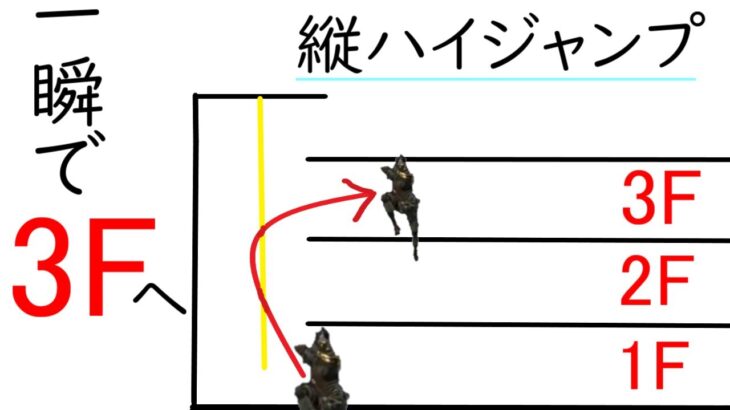 30秒でわかる”縦ジップハイジャンプ”のやり方【Apex解説】