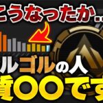 【ランク分布】ゴールドまでで上位〇〇％です！ APEX神ランクシステムの唯一の欠点…【APEX エーペックスレジェンズ】