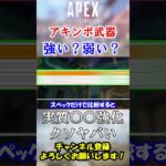 【APEX/シーズン21】アキンボ武器が本当に強いのか検証してみた 。#Shorts【初心者】