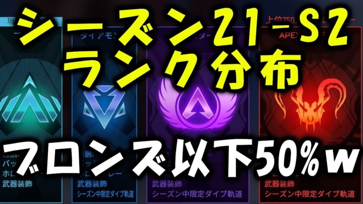 【APEX】シーズン21ランク分布！シーズン22チータ対策？【エーペックス】