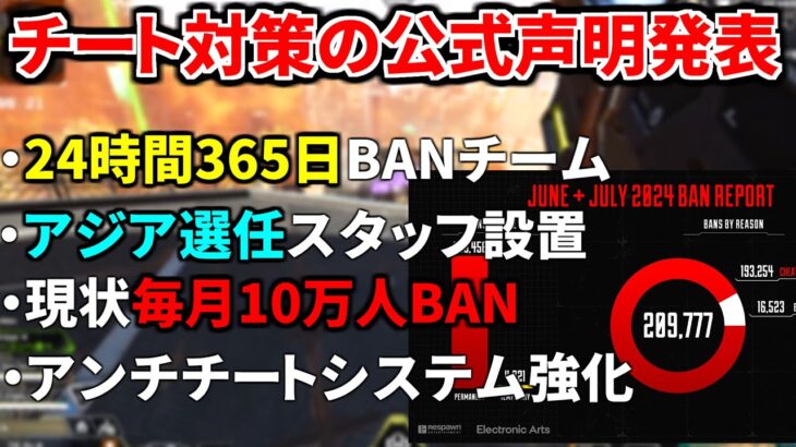 【速報】EAが遂に覚醒！Apexに『24時間チート対策BANチーム』結成！チートBANの新技術搭載！