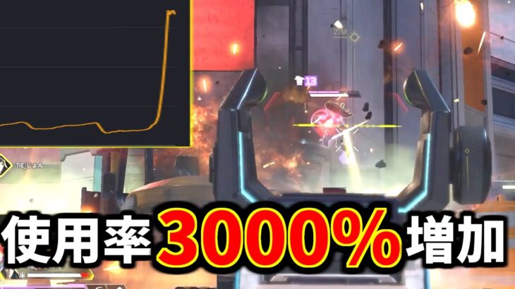 ランクであのレジェンドの使用率が先月から3000%増加ｗｗ  皆使い過ぎやろ | Apex Legends