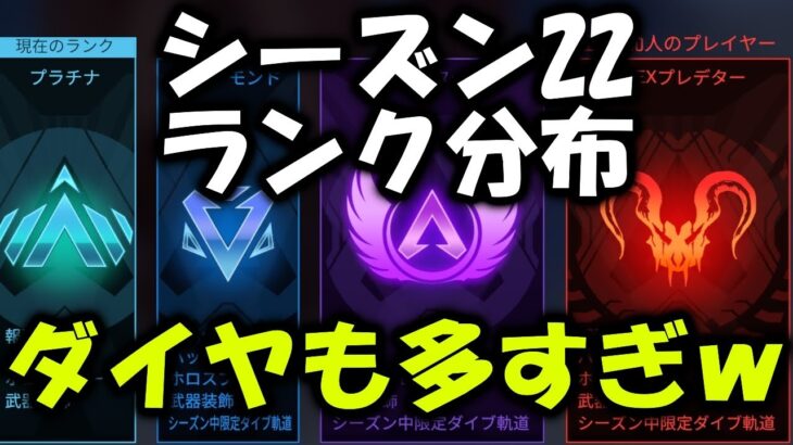 【APEX】シーズン22ランク分布！【エーペックス】