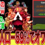 【悲報】Apex Lgendsさん、プレイ人口が「59％」も減少してオワコン化してしまう…に対するみんなの反応集【エペ】【翻訳】【感度】【ランク】【キャラコン】【タイマン】【アプデ】