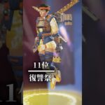 個人的にヴァルキリーの好きなスキンランキング#apex #apexlegends ＃ヴァルキリー＃おすすめ#おすすめにのりたい ＃バズれ#ばずれ #ランキング