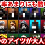 シーズン23のランク別ピック率があまりにもおかしいｗｗ今シーズンのソロランクの感想とかも話すわ！【APEX LEGENDS立ち回り解説】