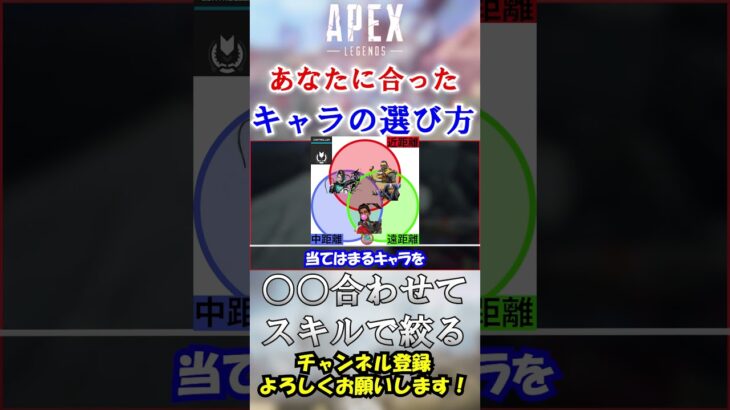 【APEX/シーズン21】最新版！あなたに”合った”キャラの選び方解説 #Shorts【初心者】