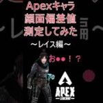 【Apex】キャラの顔面偏差値測定してみた～レイス編～ #apex #shorts #apexlegendsclips