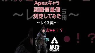 【Apex】キャラの顔面偏差値測定してみた～レイス編～ #apex #shorts #apexlegendsclips