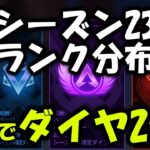 【APEX】ダイヤ爆増！シーズン23ランク分布【エーペックス】