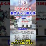 【APEX】誰から開ける？優先的に開放したいレジェンド解説！#Shorts【初心者】#エーペックス#シーズン19 #apex解説 #初心者向け #キャラ解放 #ローバ #コンジット #ホライゾン