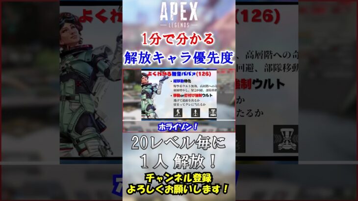 【APEX】誰から開ける？優先的に開放したいレジェンド解説！#Shorts【初心者】#エーペックス#シーズン19 #apex解説 #初心者向け #キャラ解放 #ローバ #コンジット #ホライゾン