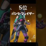 2024年個人的レイス人気スキンランキング！！！【APEX】#shorts #apex  #apexlegends #apexlegendsclips#エーペックスレジェンズ #エーペックス