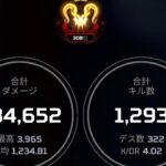 高校通いながら3シーズン連続でプレ維持した男のキル集