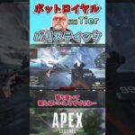 【APEX】ボットロイヤル最強キャラランク～バリスティック編～【エーペックスレジェンズ】VOICEVOX実況 #shorts
