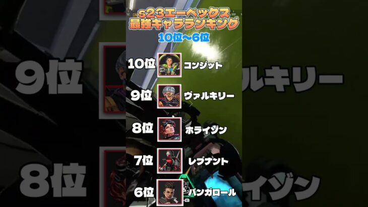 エーペックスシーズン23最強キャラランキング！！#apex #shorts