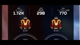 残り5日でどこまで盛れるかソロプレデターランク　#apex　#ソロプレデター