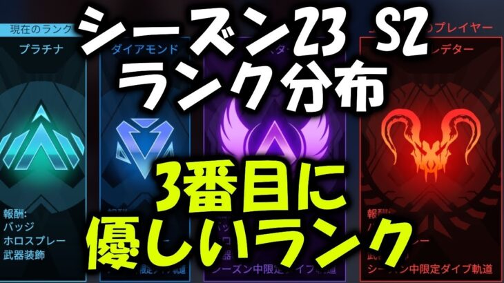 【APEX】シーズン23は3番目に簡単 ランク分布【エーペックス】