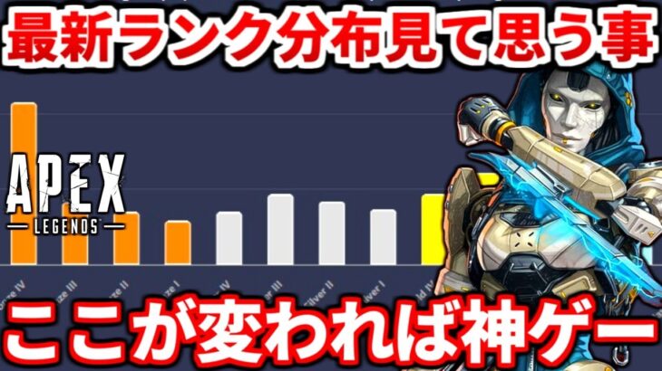 シーズン24最新のランク分布がまさかの結果にｗｗ今のAPEXに思う事全部話すわ！【APEX LEGENDS立ち回り解説】