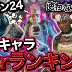 【APEX】シーズン24最強キャラランキングを元日本7位がガチ解説【ランク・立ち回り・使い方】