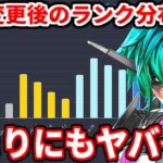 ランク仕様変更後の最新ランク分布がヤバイｗｗコレどうなっちゃうの！？感想も話すわ！【APEX LEGENDS立ち回り解説】