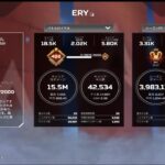 【APEX】現在世界7位　1桁維持ランク　　#apex　#ソロプレデター