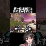 【APEX】エペのキャラで居酒屋でサラダを取り分けてくれるTOP3 #apex #エーペックスレジェンズ #エーペックス