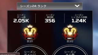 シーズン24 キーマウプレデターのキル集【APEX LEGENDS】