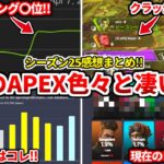 シーズン25の最近のAPEXが色々とヤバイ件！現在発生中のバグや同時接続数についても話す！キャラピック率やランク分布の感想も！【APEX LEGENDS立ち回り解説】