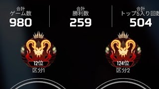 エーペックスプレデターのキル集#6