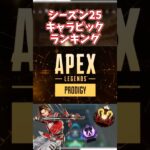 【APEX】シーズン25キャラピックランキング #ゲーム #むれたく #apex #apexlegends #ゆっくり解説 #ゲーム実況 #PS5 #switch #steam