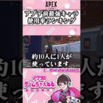 【APEX】シーズン25アプデ前の最強キャラランキングトップ3を1分で簡単解説【使用率・初心者・エペ解説・新シーズン】 #エーペックスレジェンズ #apex #apexコツ #エペ解説