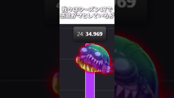 ランク分布について【Apex】