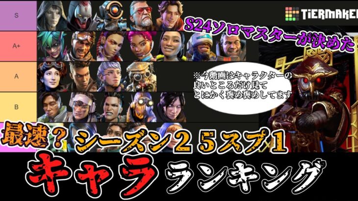 【S25:sp1】最強キャラランキング
