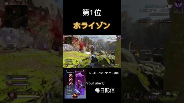 みんなのおすすめも教えて！　#apex #エーペックス　#ソロマスター　#ソロランク #キル集