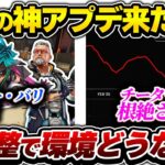 【神調整…？】緊急アップデートでみんなが喜ぶ良パッチノート来たぞ！！ シーズン24中間アップデート解説【APEX エーペックスレジェンズ】
