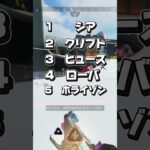 【APEX】9割が勝てない愛用キャラ言われたらあなたの負けです！！！　#apex #apexlegends #エーペックス