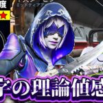 【Apex】”数字の理論値”感度を使ったキル集＆感度紹介