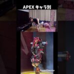 #shorts APEXキャラ別 #apexlegends #apex #エーペックス #hikakin #ヒカマニ #ヒカマニ素材 #おもしろ