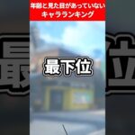 年齢と見た目が合っていないキャラランキング【ゼンゼロ】